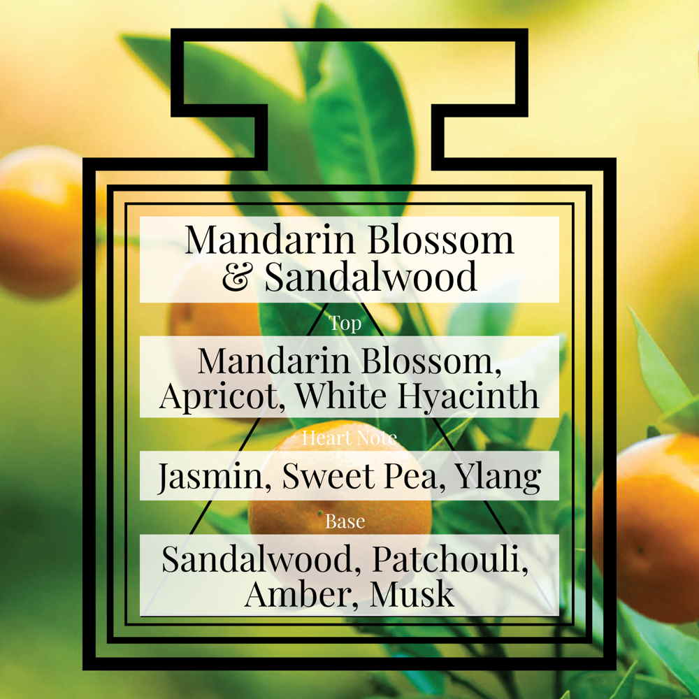 Mandarin blossom online perfume